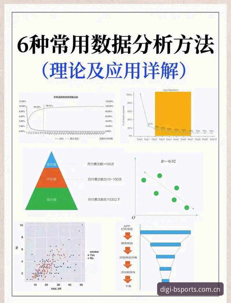 BSports体育赛事分析使用技巧深度评测：从数据洞察到实战策略的创新路径