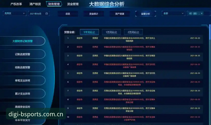 BSports平台优势安全吗 BSports平台优势安全吗?从多个维度深度解析数字体育平台的核心价值